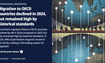 Бројот на нови барања за азил во земјите на ОЕЦД достигна рекорд