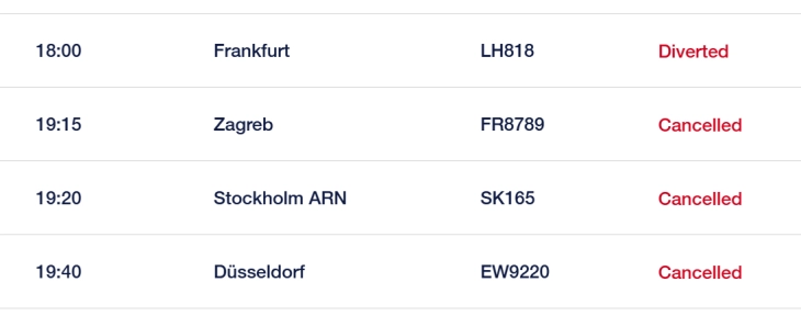 Шведска: Дрон забележан на аеродромот во Гетеборг, сообраќајот привремено запрен