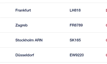 Шведска: Дрон забележан на аеродромот во Гетеборг, сообраќајот привремено запрен