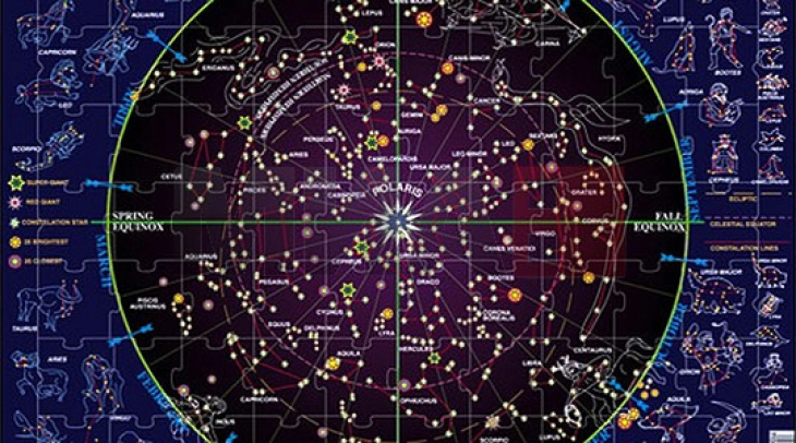 Kalendari astronomik