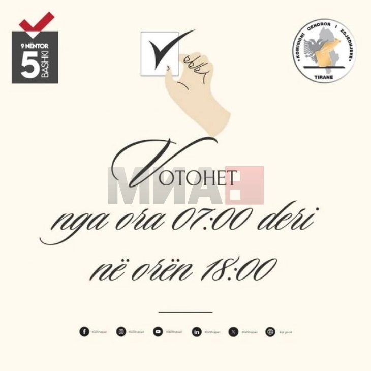 Qytetarët e pesë Bashkive në Shqipëri, sot zgjedhin kryebashkiakët