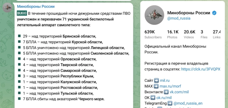 Русија соопшти дека во текот на ноќта соборила 71 украински дрон