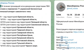 Русија соопшти дека во текот на ноќта соборила 71 украински дрон