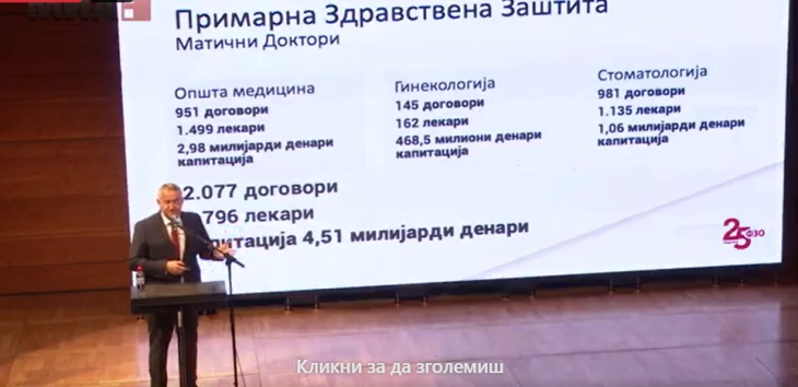 Health Insurance Fund marks 25th anniversary