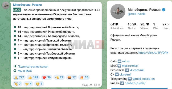 Rusia njoftoi se gjatë natës ka rrëzuar 65 dronë ukrainas