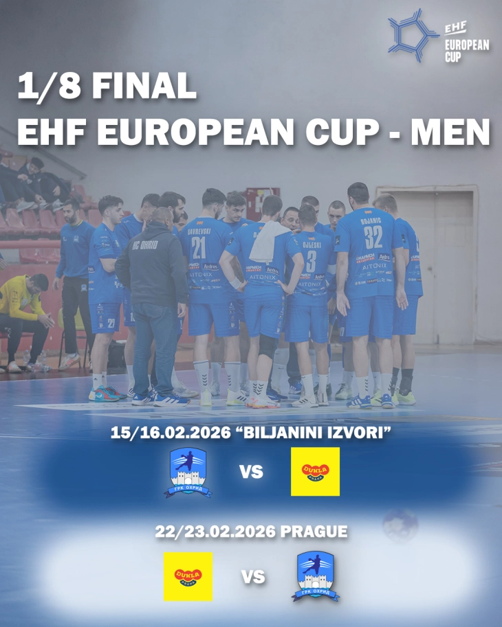 Дукла Прага противник на ГРК Охрид во осминафиналето во Европскиот куп