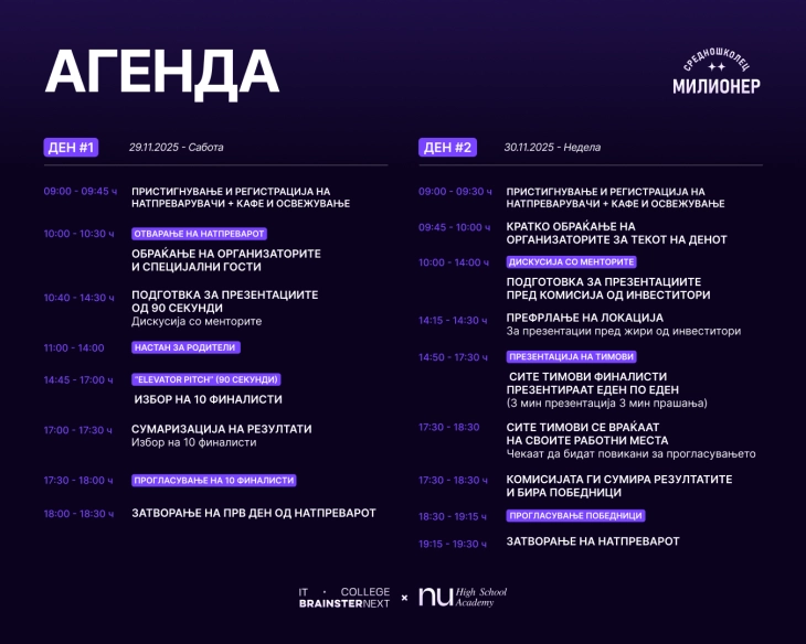 Полуфинален настан на „Средношколец милионер“