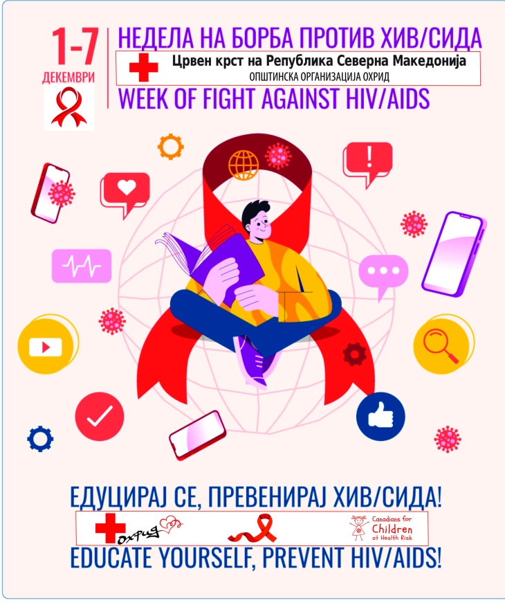 Со низа активности Црвен Крст од Охрид ќе ги одбележува Светскиот ден и неделата на борба против СИДА