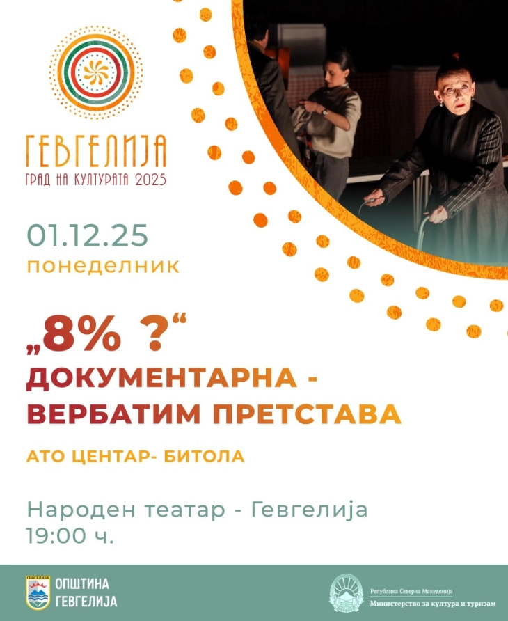 Гостување на Ато центар-Битола со „8% ?“ документарна вербатим претстава вечер во Гевгелија