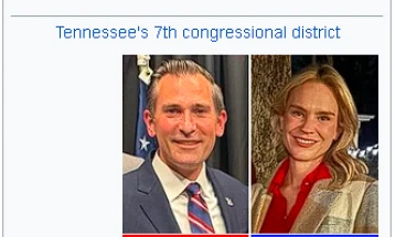 Републиканецот поддржан од Трамп освои место во Конгресот на прелиминарните избори во Тенеси