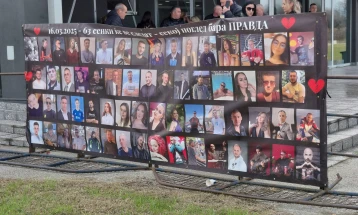 Vazhdon gjykimi për zjarrin në diskotekën në Koçan, prindërit vendosën banderolë me fotografi të të vdekurve