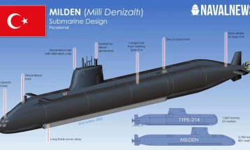 Турција гради своја подморница