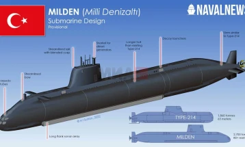 Turqia po ndërton nëndetësen e saj