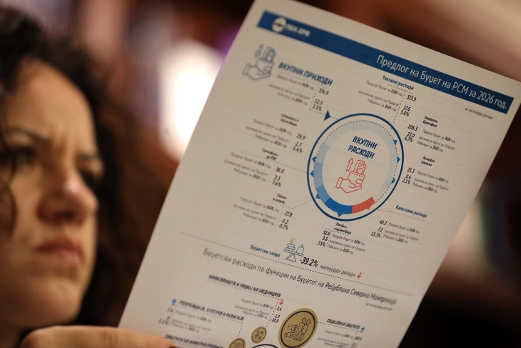 Propozim-buxheti i plotësuar në seancë plenare