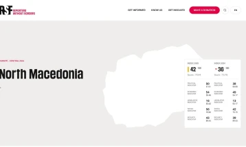 Aleanca për Shqiptarët: Rënia në Indeksin e Lirisë së Medias është alarm për kapjen e shtetit dhe presionin ndaj mediave