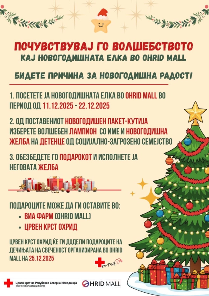 Охридскиот Црвен Крст и годинава ја организира новогодишната акција „Волшебна елка“