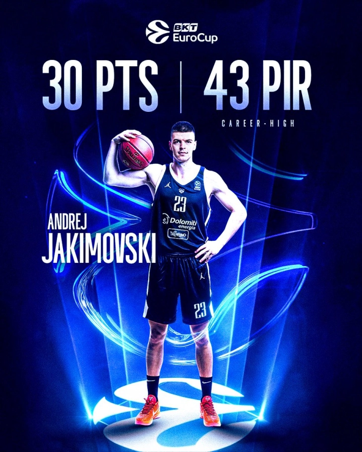 Јакимовски МВП на колото во Еврокупот