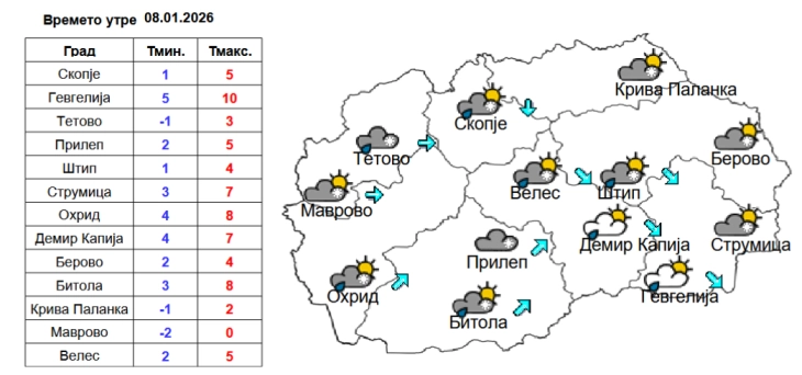 Пообилни врнежи од дожд попладнево и во текот на ноќта, а на планините од снег