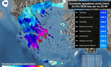 Во просек околу 150 литри дожд на квадратен метар регистрирани во невремето во Атина