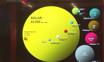 Едукативна сесија и панел-дискусија на тема „Соларната енергија во Македонија – можности и предизвици“ (во живо)