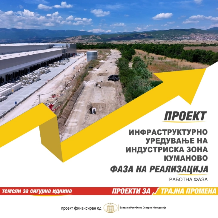 Mickoski: Intervenim infrastrukturor në zonën industriale në Kumanovë për tërheqje të investimeve të reja dhe zhvillim të ekonomisë lokale