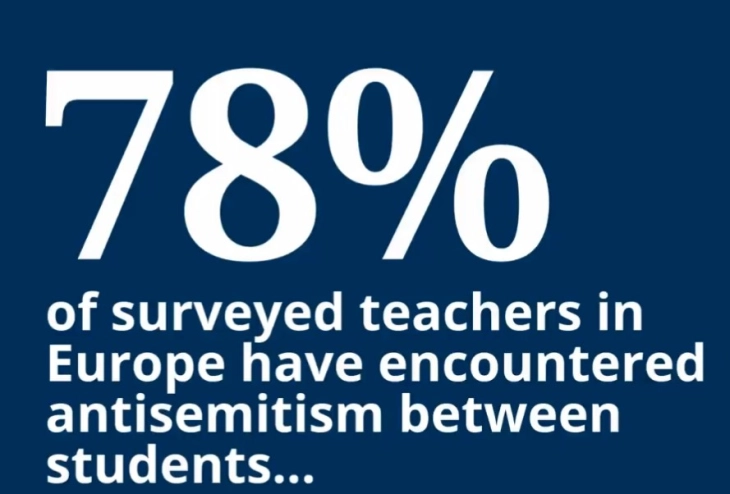 Анкета на УНЕСКО: Антисемитизмот е широко распространет во училиштата во ЕУ