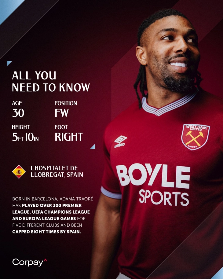 Шпанецот Траоре нов фудбалер на Вест Хем