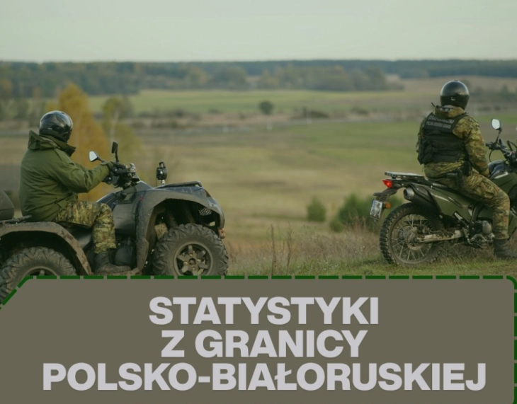 Балони од Белорусија влегоа во полскиот воздушен простор