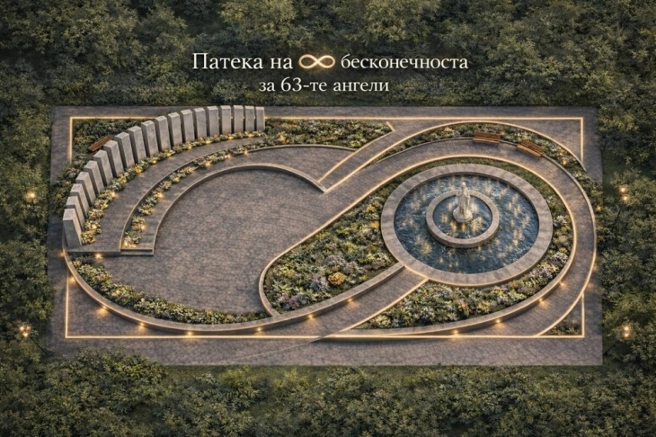 Construction of memorial for Kochani fire victims approved for requested location