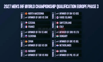 Ukraina ose Sllovakia kundërshtar të hendbollistëve të Maqedonisë në barazhin e Kupës së Botës 2027