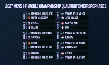 ЕХФ се корегираше – македонските ракометари реваншот го играат на домашен терен