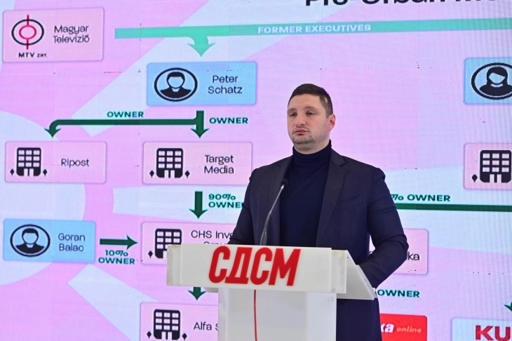 Фрчкоски: Како лажна вест се претставува како осуда од Брисел