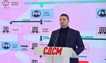 Фрчкоски: Како лажна вест се претставува како осуда од Брисел