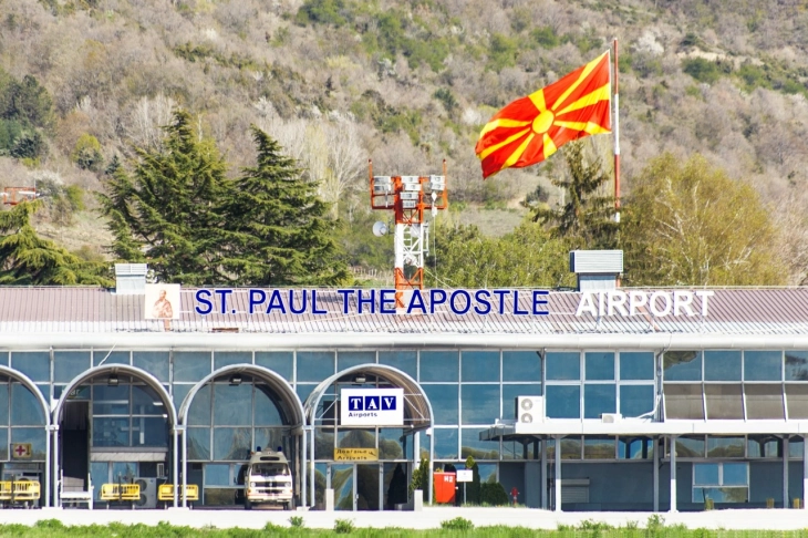 Ohrid St. Paul the Apostle Airport achieves Level 2 of Airport Carbon Accreditation