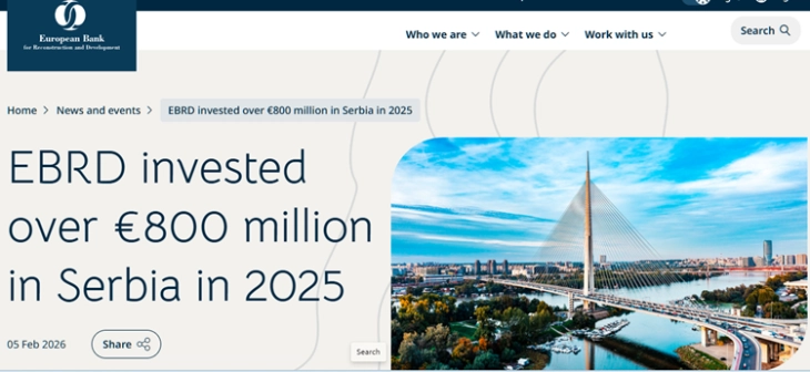 Во 2025 година ЕБОР инвестирала повеќе од 800 милиони евра во Србија