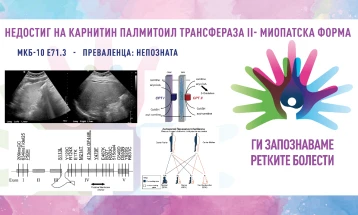 „Ги запознаваме ретките болести“: Недостиг на карнитин палмитоил II – миопатска форма