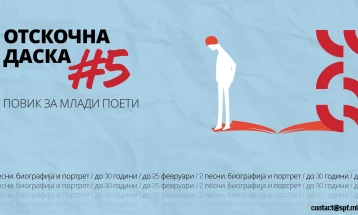 Повик за учество на млади поети на „Отскочна даска #5“ во рамките на „Скопски поетски фестивал“