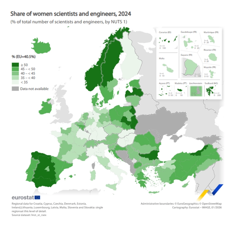 Бугарија меѓу земјите од ЕУ со најголем удел на жени научници и инженери во 2024 година, објави Евростат