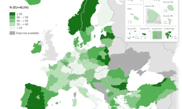 Бугарија меѓу земјите од ЕУ со најголем удел на жени научници и инженери во 2024 година, објави Евростат