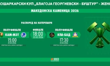 Распоред на натпреварите од Купот „Благоја Георгиевски-Буштур“ за кошаркарки