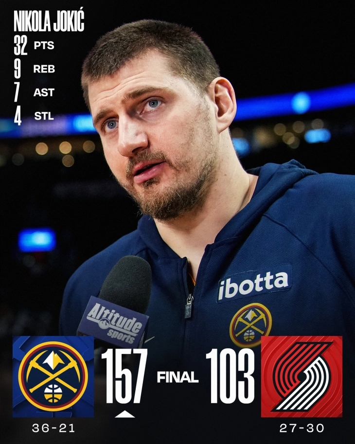 НБА: Рекордна победа на Детроит над Портланд