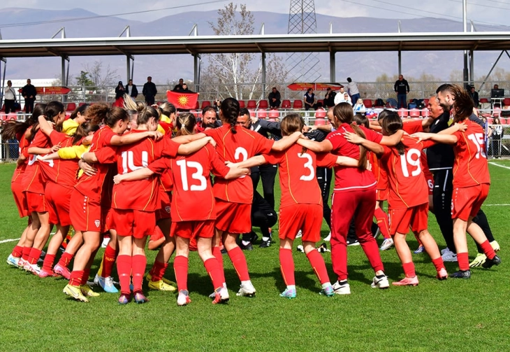 У17: Милеска повика 20 фудбалерки за претстојните квалификации