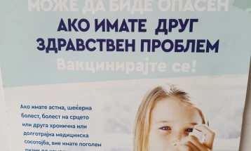 Javën e kaluar 1.113 raste të reja të gripit, për 3,2 për qind më pak në krahasim me javën e kaluar