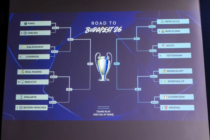 Реал Мадрид – Манчестер Сити најатрактивна осминафинална двојка од Лигата на шампионите