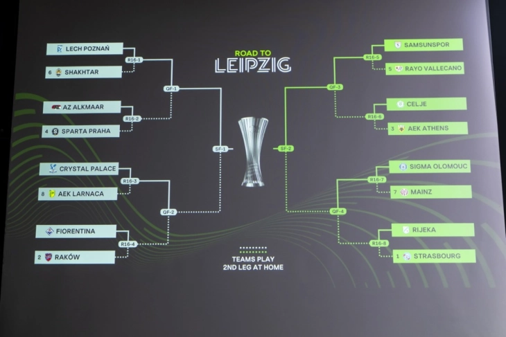 Самсунспор во осминафиналето од Конференциската лига против Рајо Ваљекано