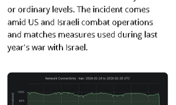 Интернет услугите во Иран речиси целосно прекинати