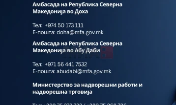 MPJTJ dhe ambasadat në Doha dhe Abu Dabi u bëjnë apel qytetarëve të Maqedonisë që t’i ndjekin informacionet dhe t’i kontaktojnë për ndihmë