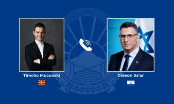 Support for coordinated US-Israel efforts reaffirmed during Mucunski-Sa'ar call