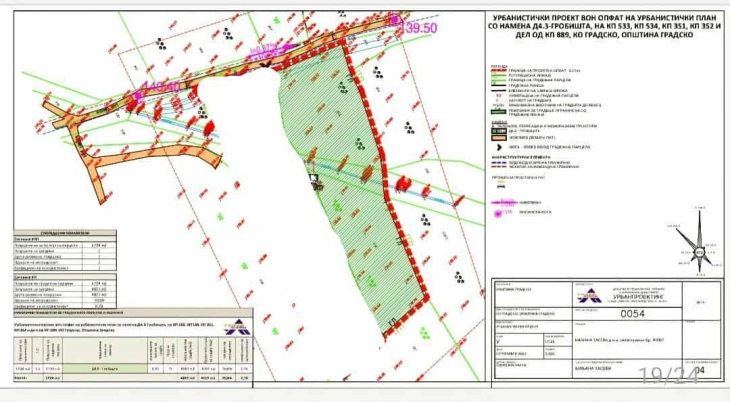 Општина Градско ја заврши постапката за нови гробишта веднаш до старите