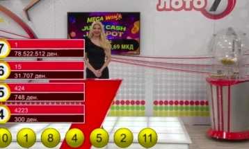 Лото: Падна „седмица“, добитникот од Кавадарци ќе добие близу 1,3 милиони евра